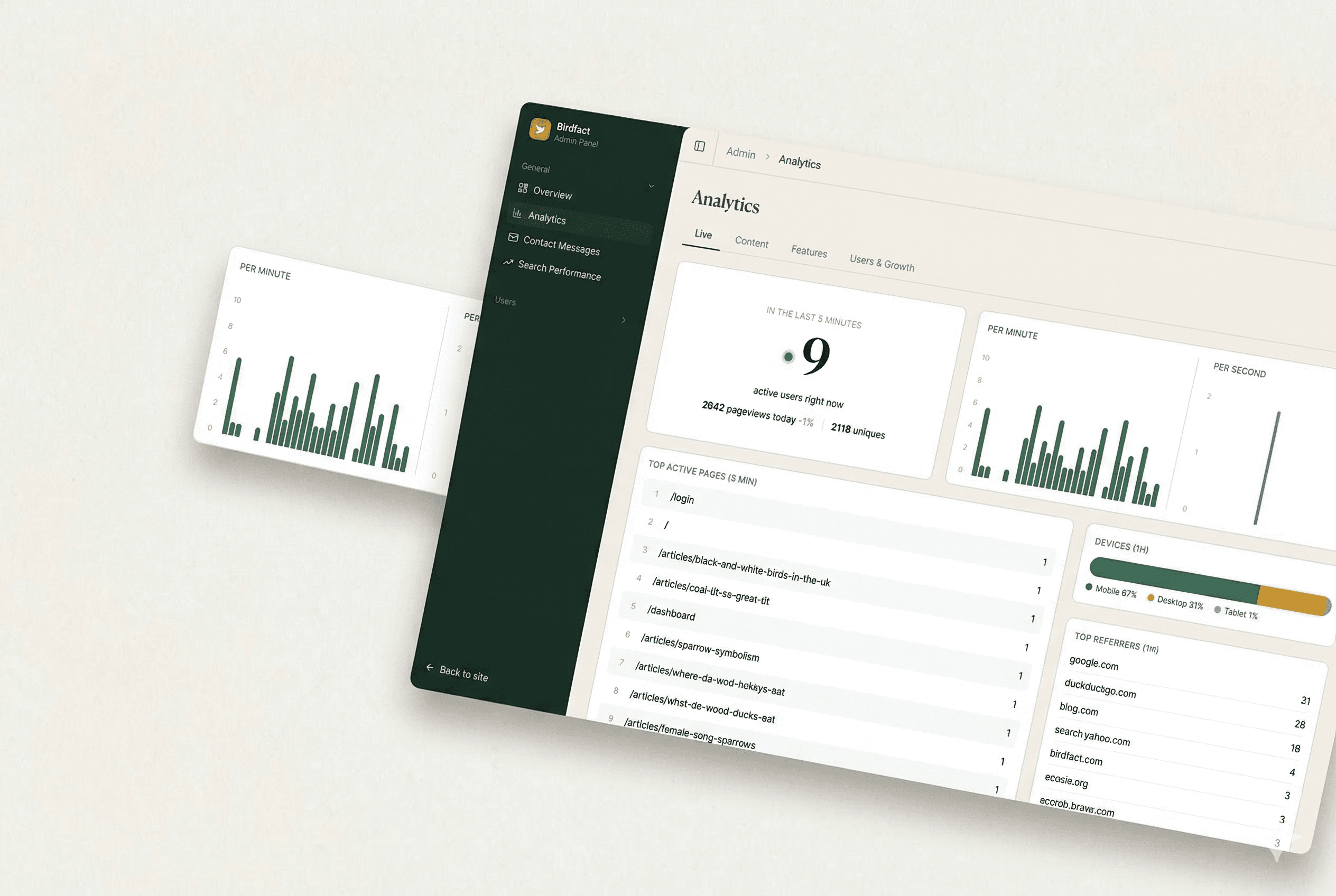 Birdfact — Platform transformation